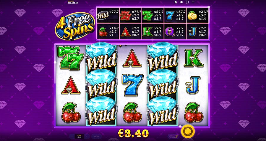 Muay Thai Champion ????????