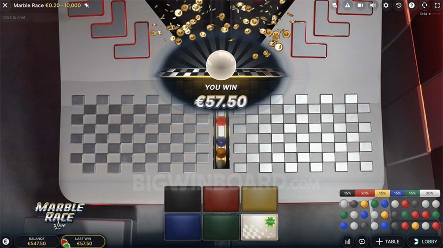 ????? slotbar888 ?????? ??? ???????????????