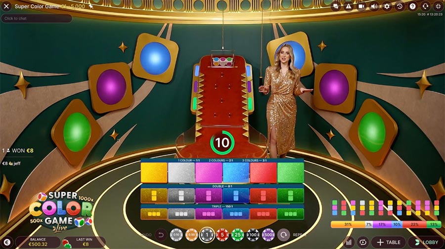 ????????? ??? ???? ?? ??? ????? ???? ??? ?????? ??? ????? ???????????