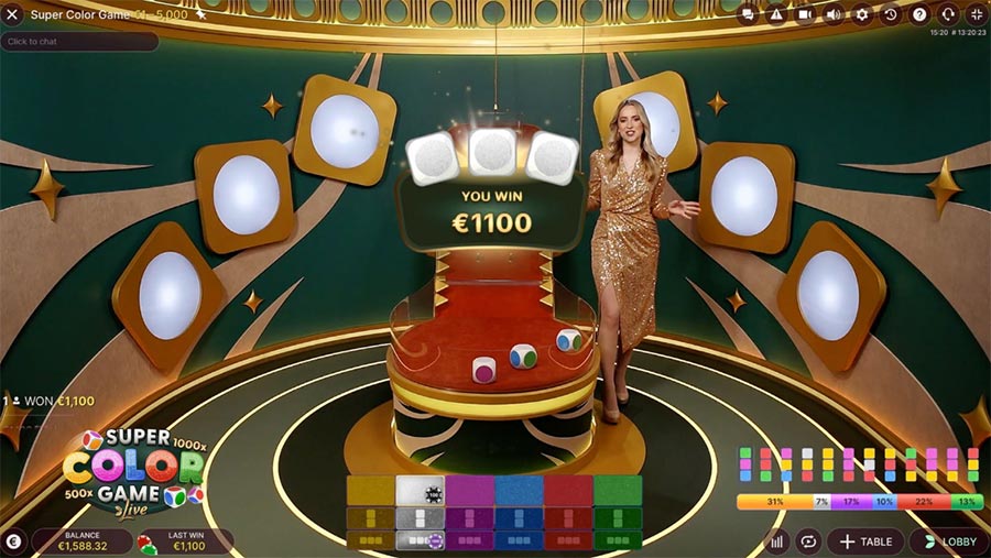 ufabet ? ????? ??????????????????????? PG Soft