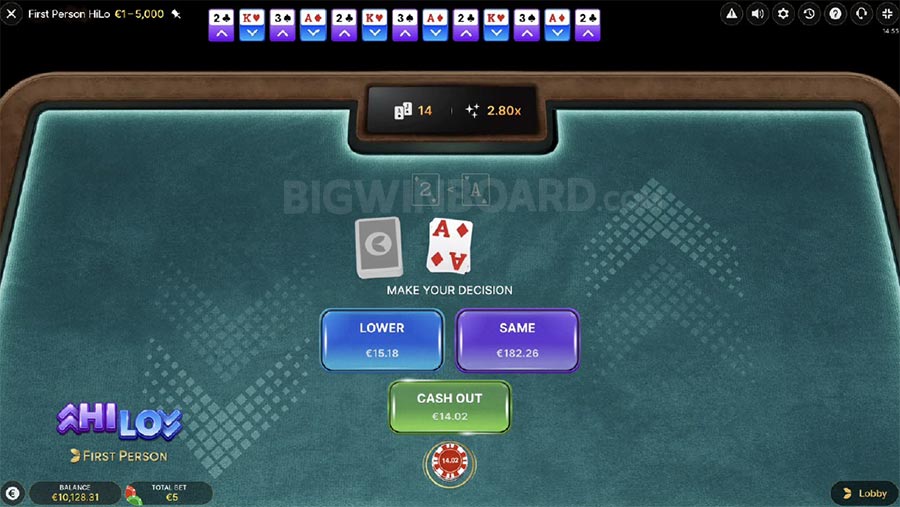 ufa888 ????? ????????? ???????? ????????????? 5 ???