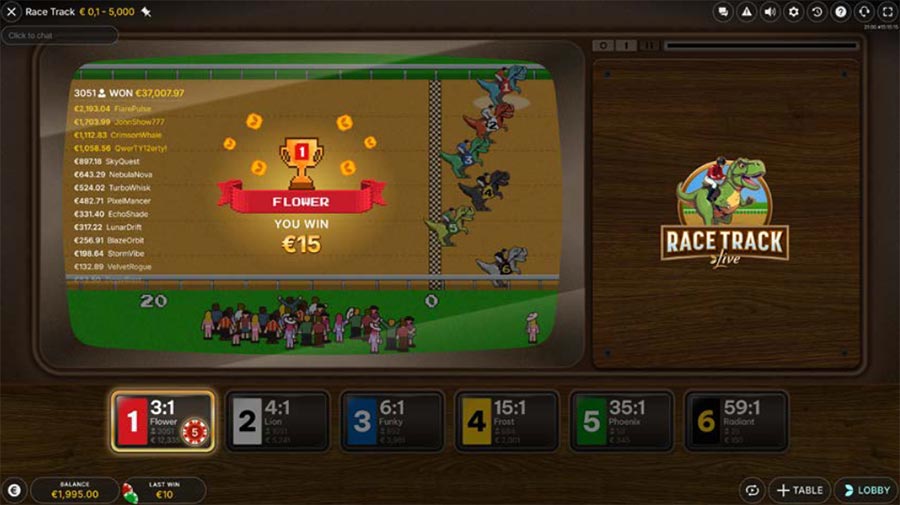 ufa789 ?????? ???????? foxz168 ?????????????????????